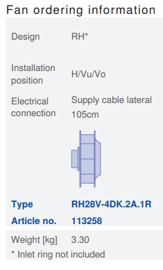 Характеристики RH28V-4DK.2A.1R, арт. 113258